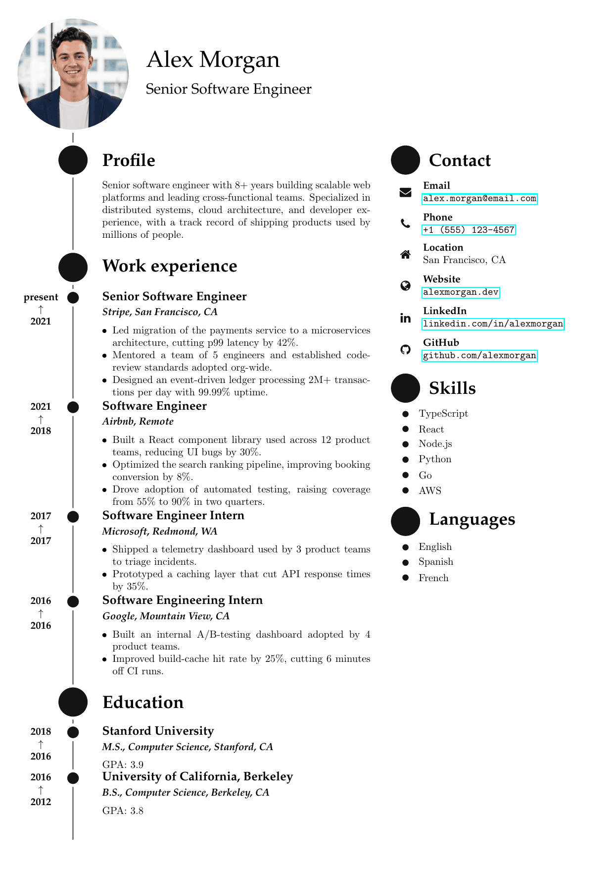 Content Marketing Lead resume template