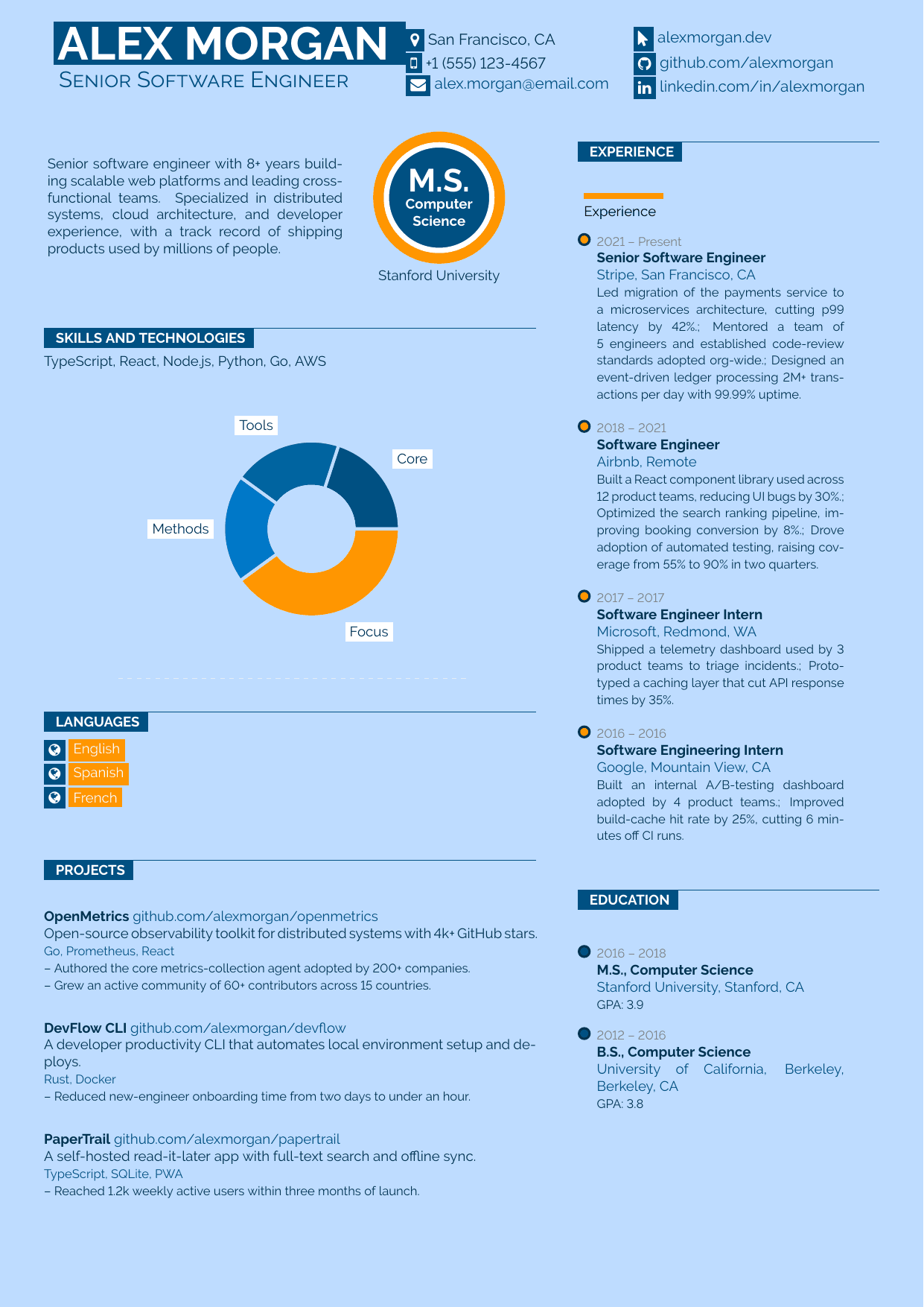 Marketing Assistant resume template