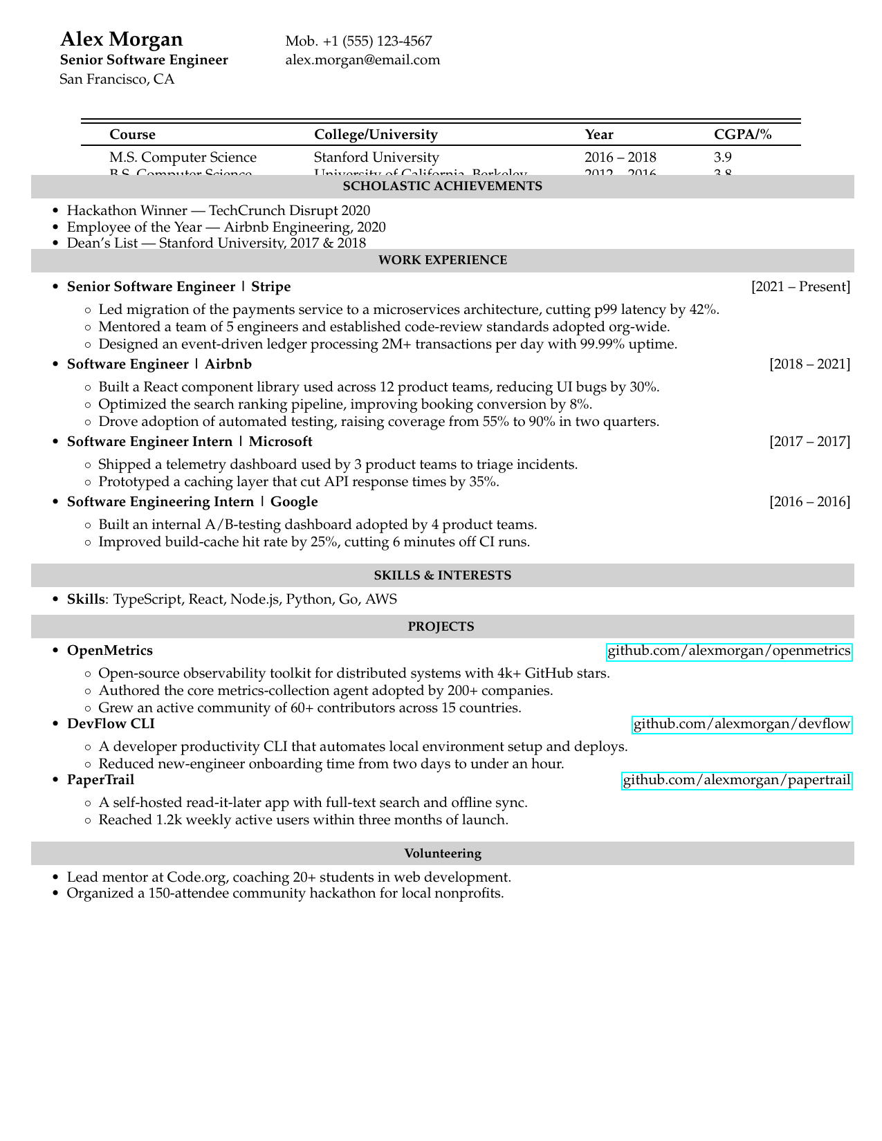 Data Analyst resume template