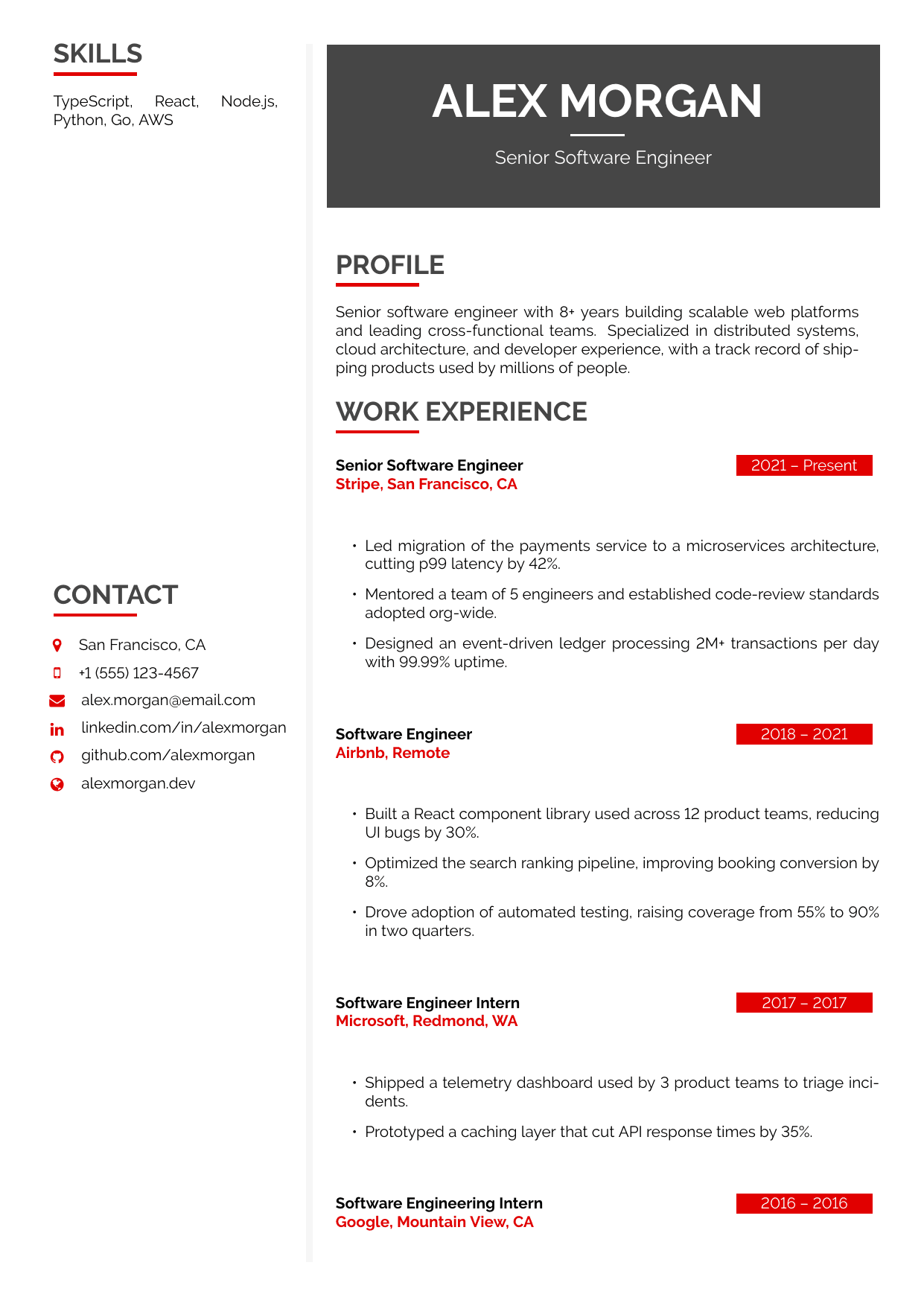 Brand Manager resume template