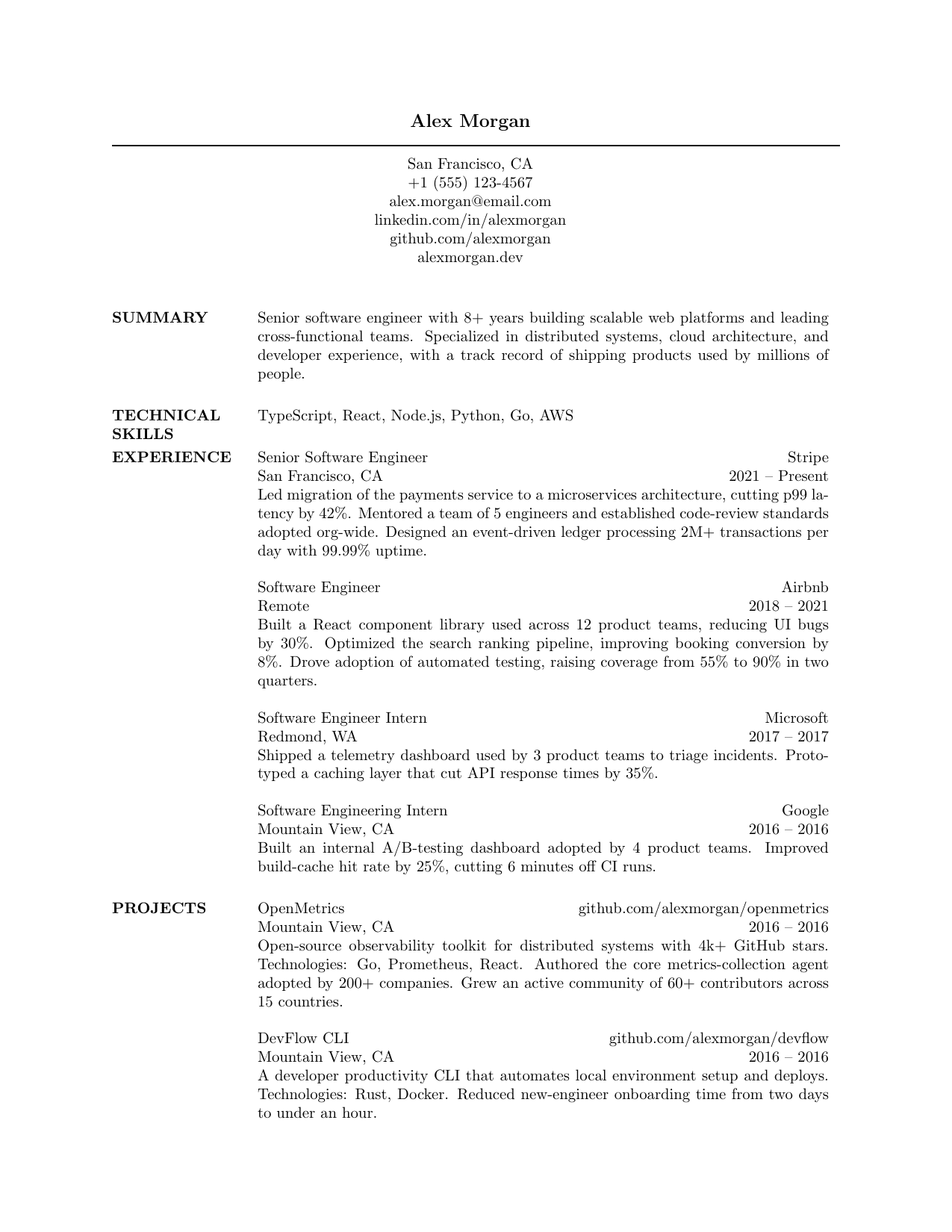 Sales resume template