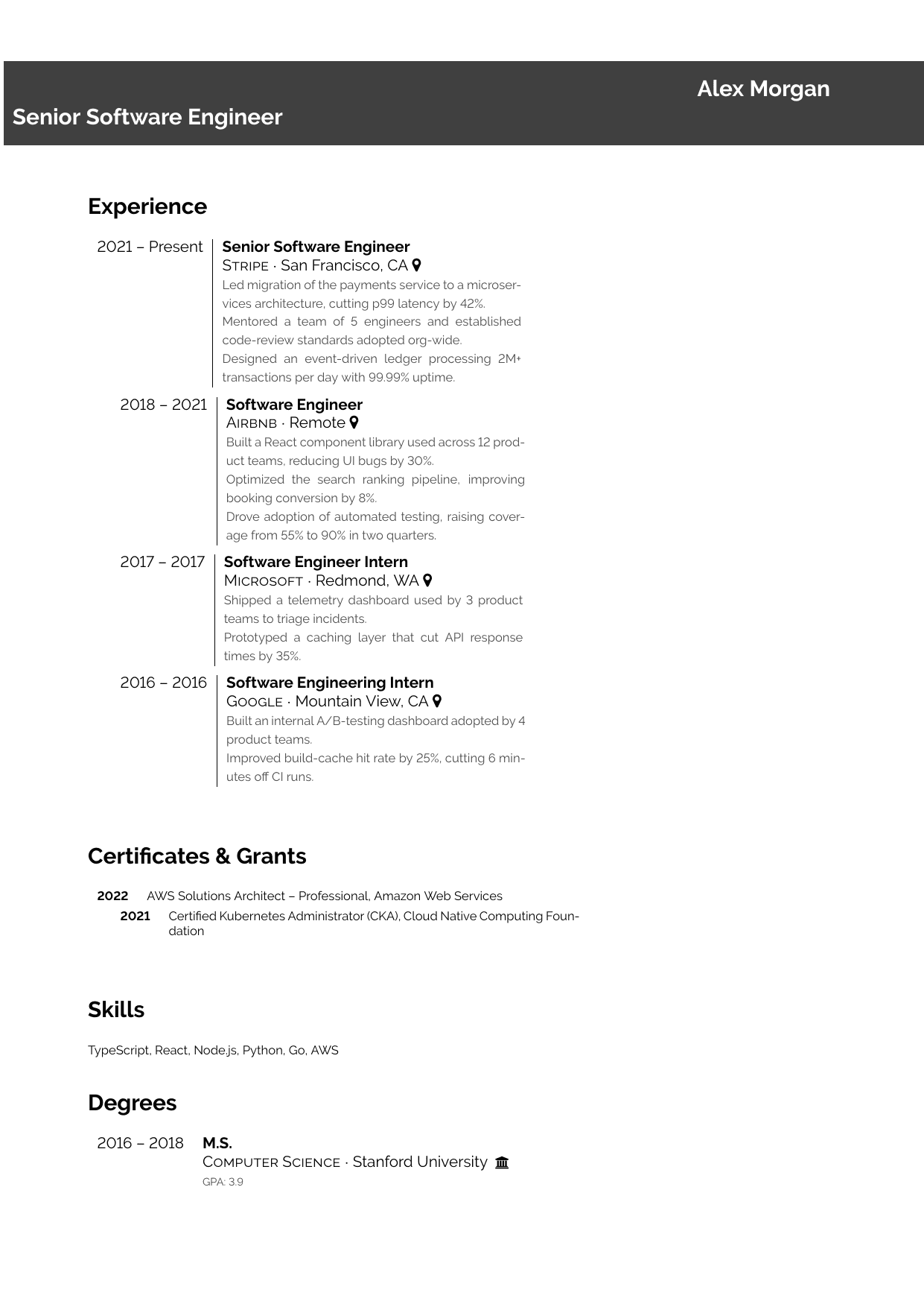 Data Science Intern resume template