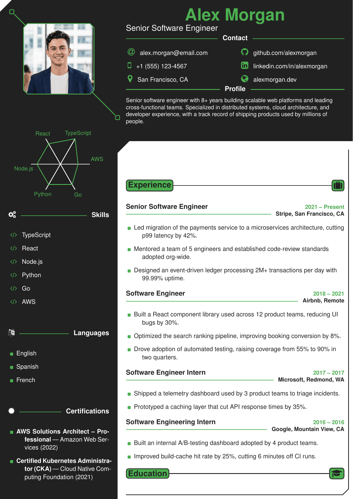 Animator resume template